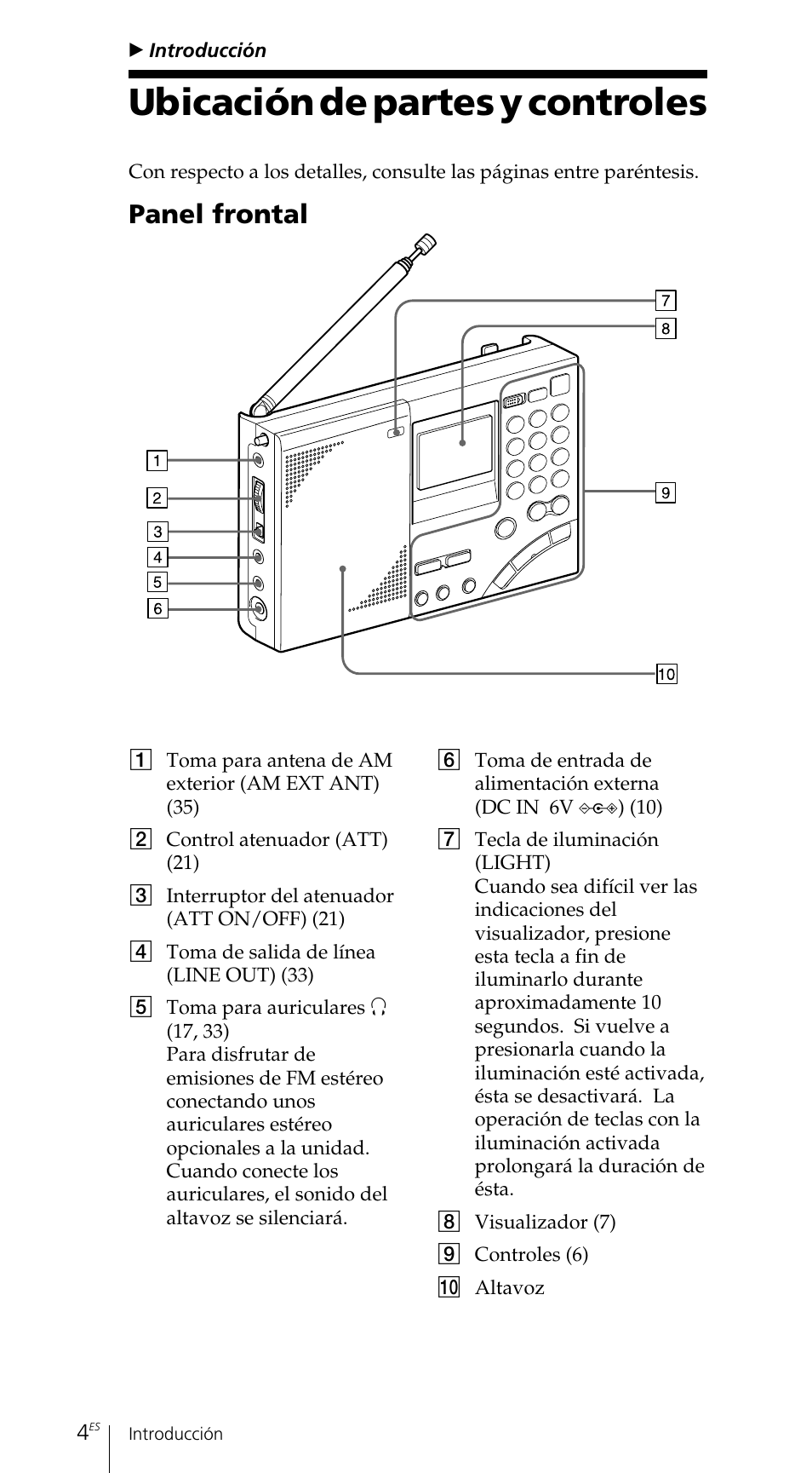 Ubicación de partes y controles, Panel frontal | Sony ICF-SW7600GR User Manual | Page 124 / 242