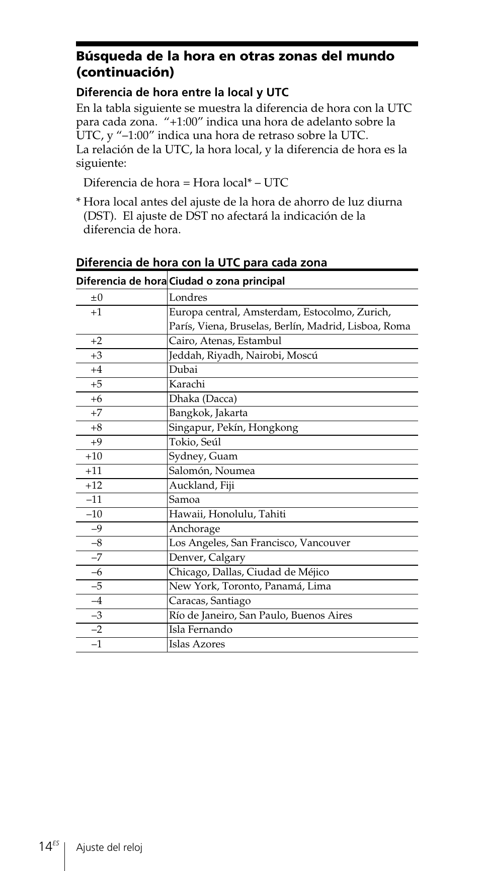 Sony ICF-SW7600GR User Manual | Page 134 / 242