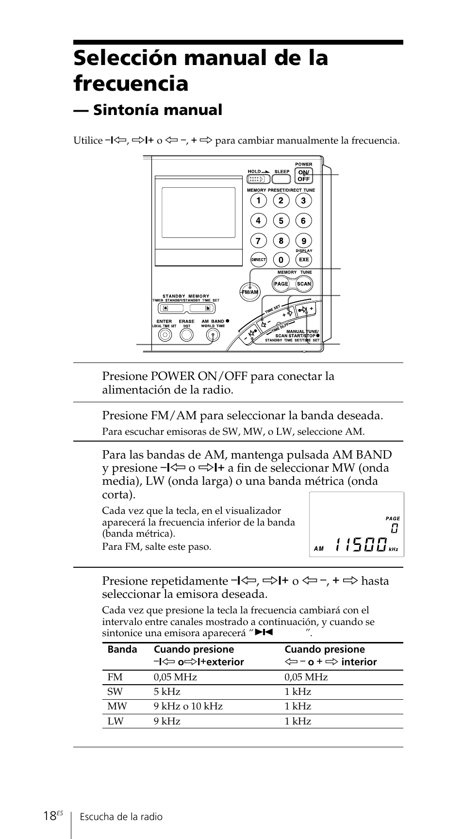 Selección manual de la frecuencia, Sintonía manual | Sony ICF-SW7600GR User Manual | Page 138 / 242