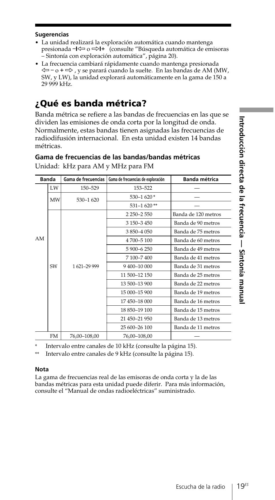 Qué es banda métrica | Sony ICF-SW7600GR User Manual | Page 139 / 242