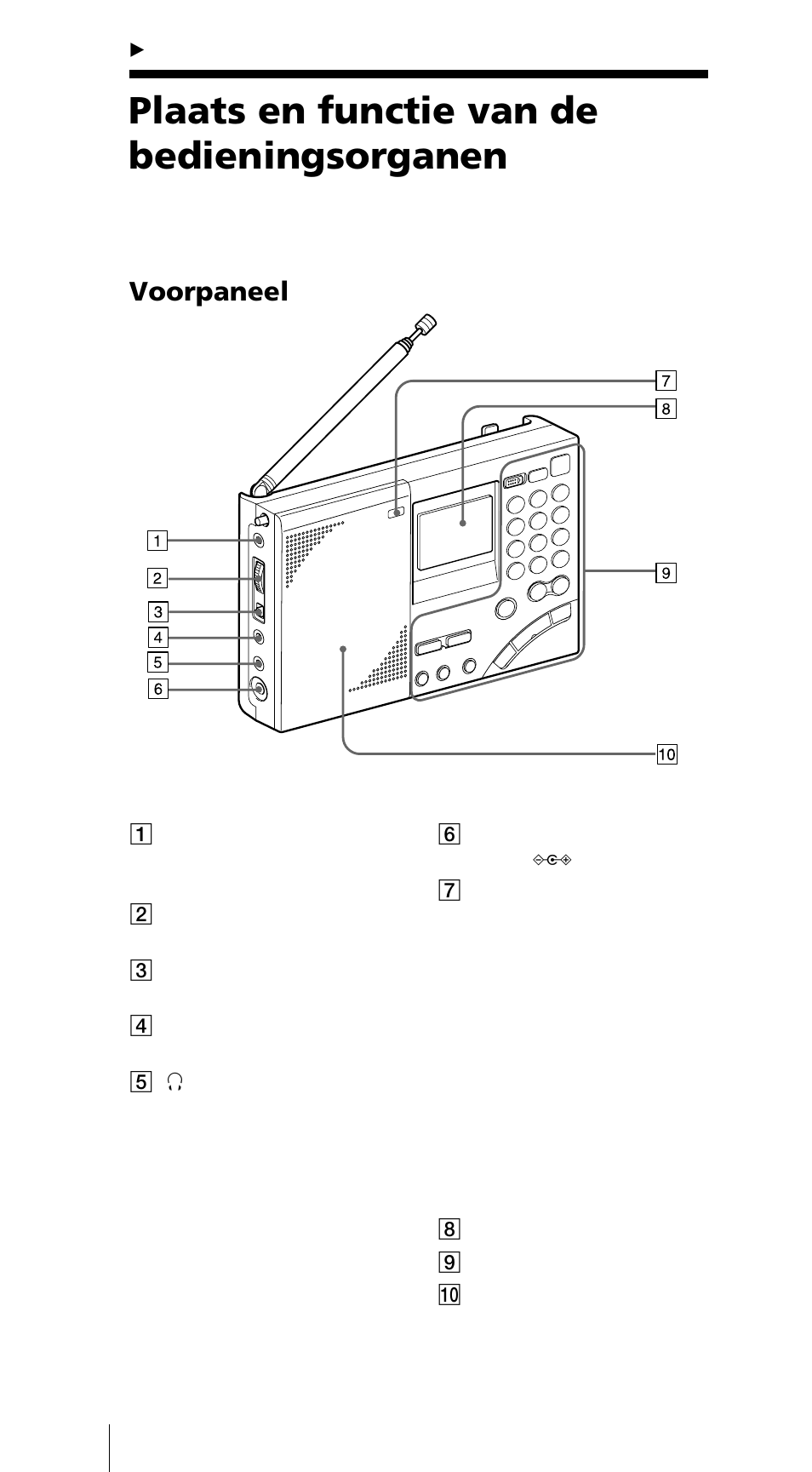 Plaats en functie van de bedieningsorganen, Voorpaneel | Sony ICF-SW7600GR User Manual | Page 164 / 242