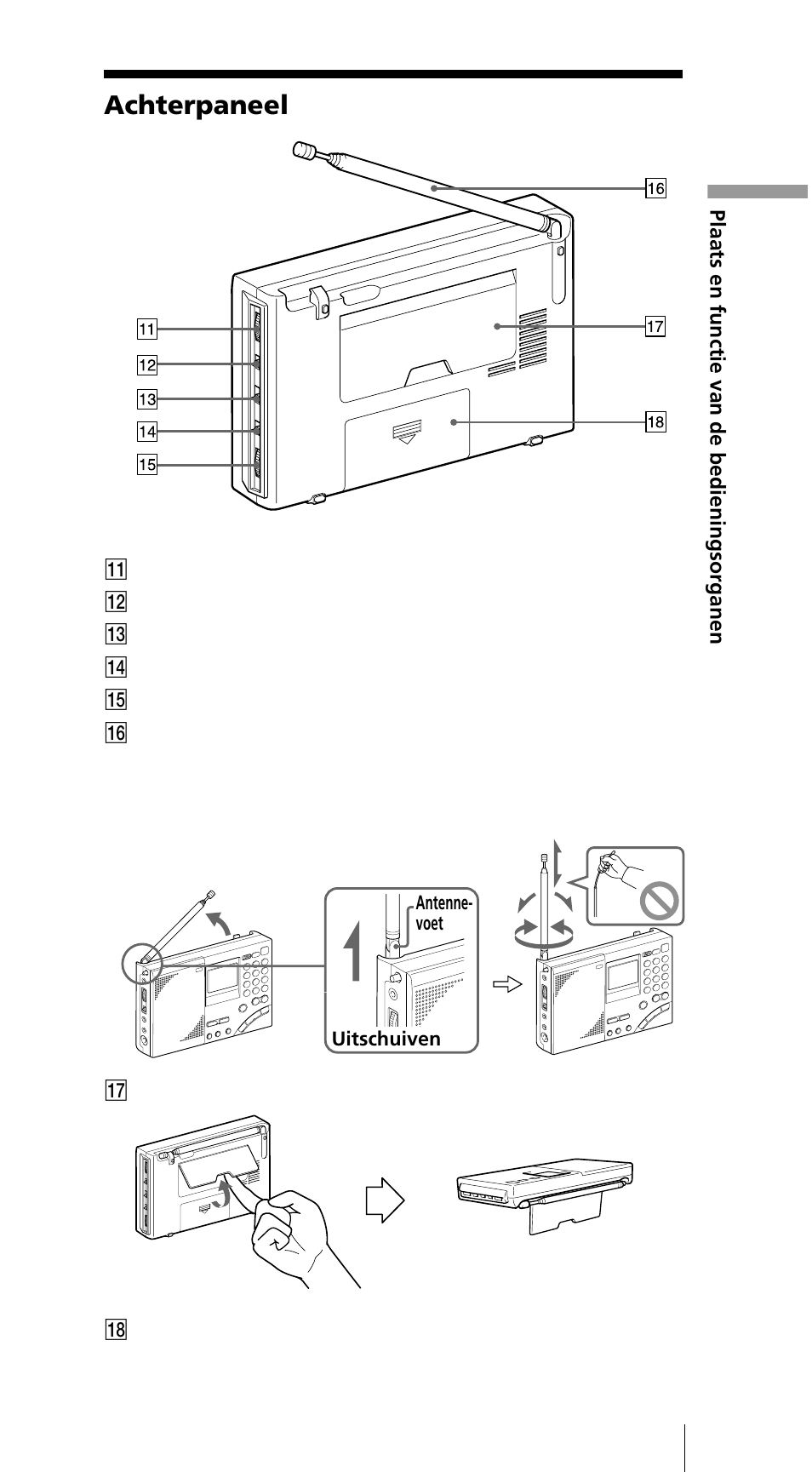 Achterpaneel | Sony ICF-SW7600GR User Manual | Page 165 / 242