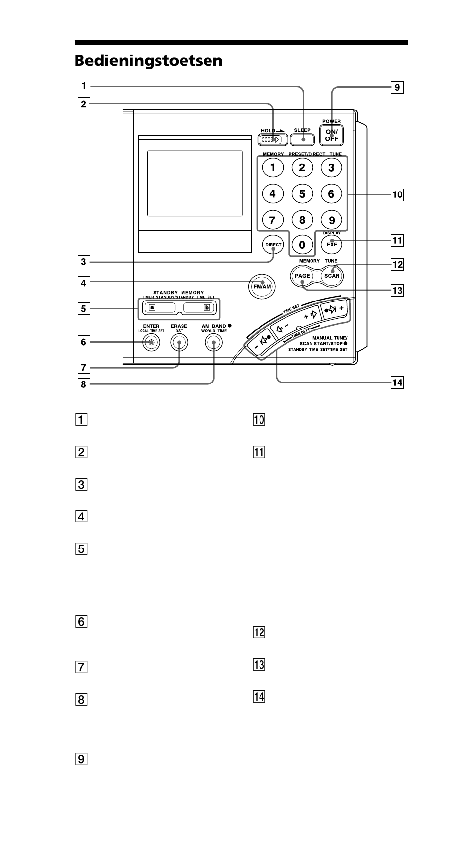 Bedieningstoetsen | Sony ICF-SW7600GR User Manual | Page 166 / 242
