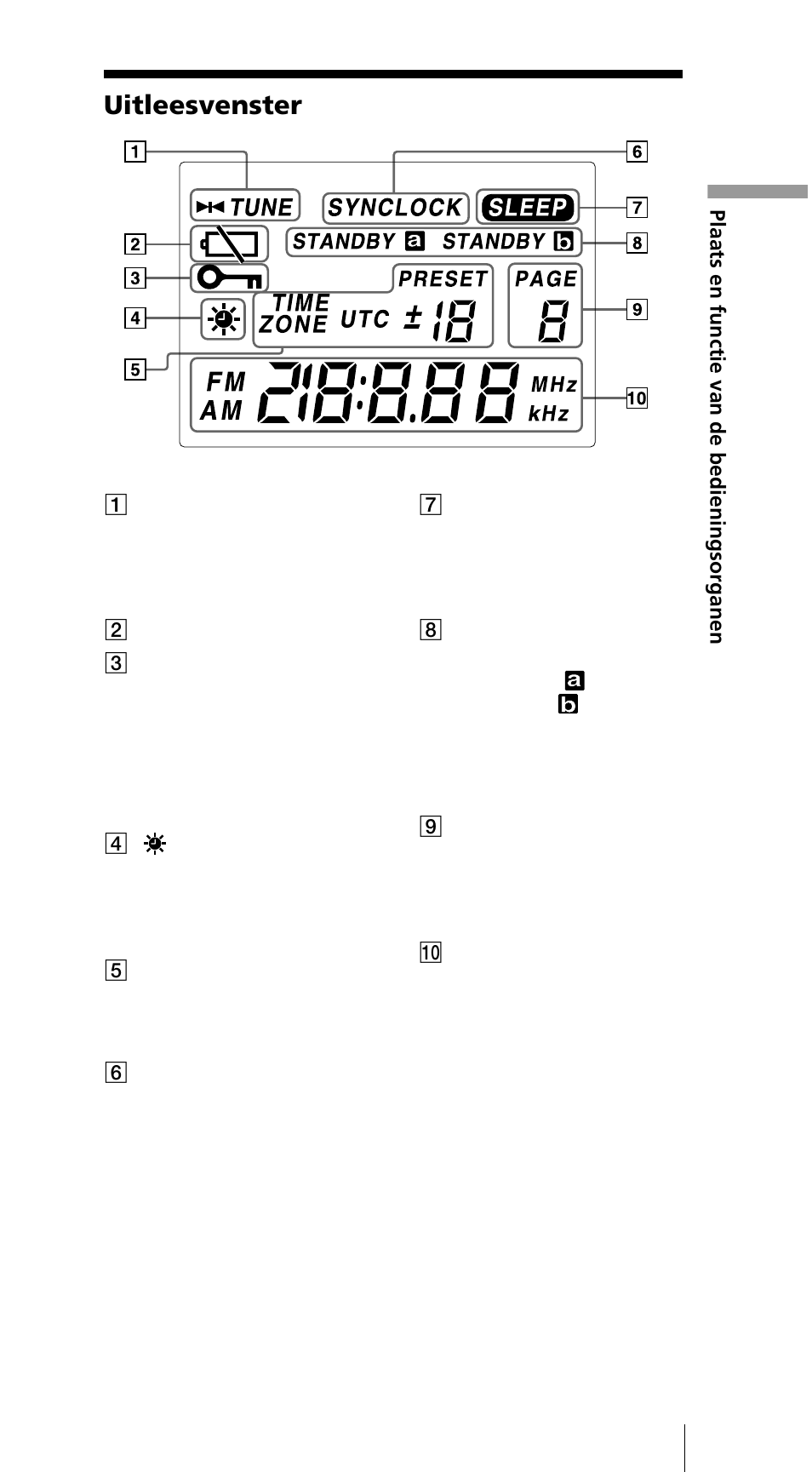 Uitleesvenster | Sony ICF-SW7600GR User Manual | Page 167 / 242