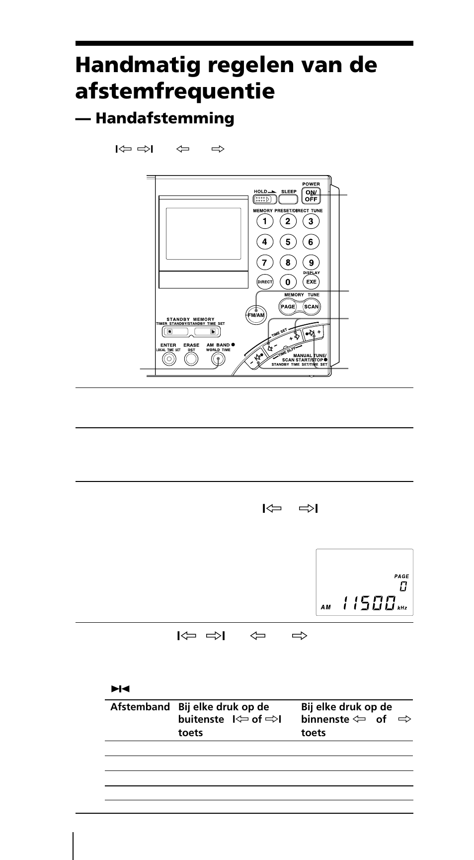 Handmatig regelen van de afstemfrequentie, Handafstemming | Sony ICF-SW7600GR User Manual | Page 178 / 242