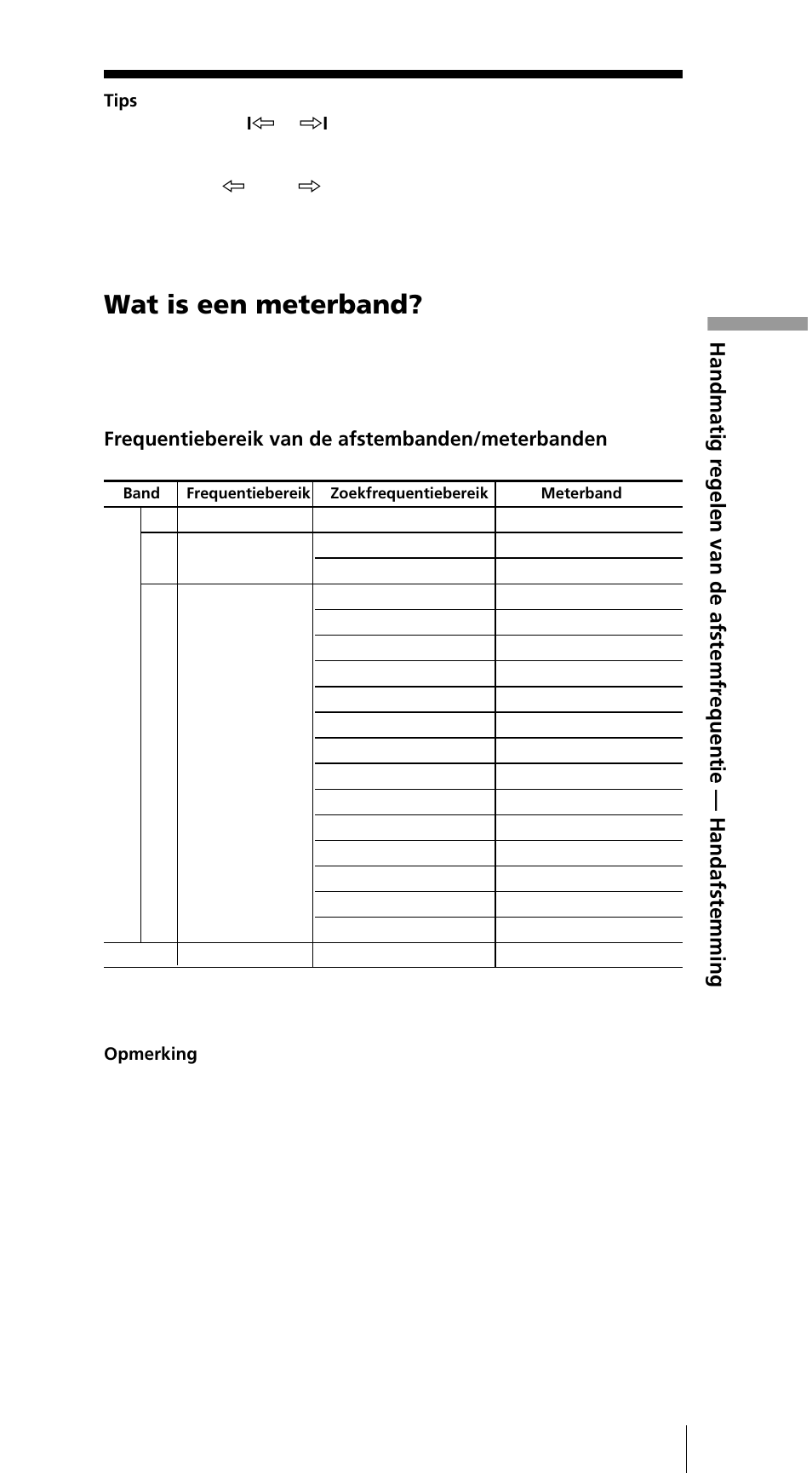 Wat is een meterband | Sony ICF-SW7600GR User Manual | Page 179 / 242