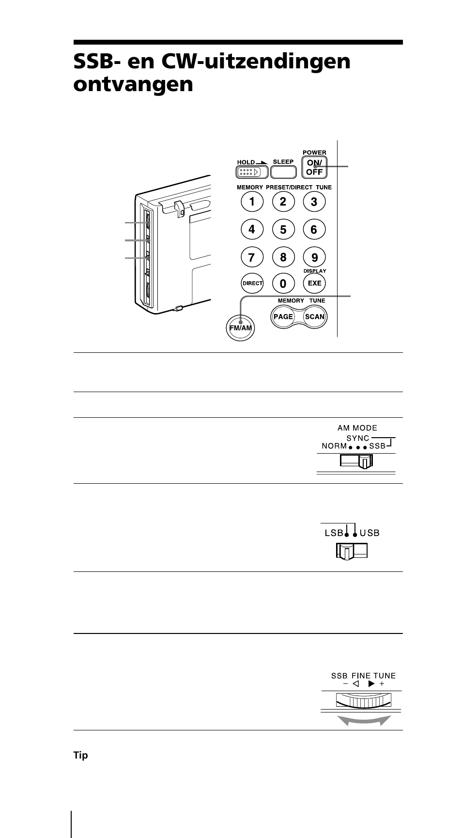 Ssb- en cw-uitzendingen ontvangen | Sony ICF-SW7600GR User Manual | Page 186 / 242