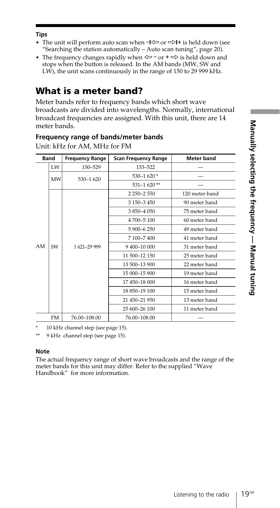 What is a meter band, Manually selecting the frequency — manual tuning | Sony ICF-SW7600GR User Manual | Page 19 / 242