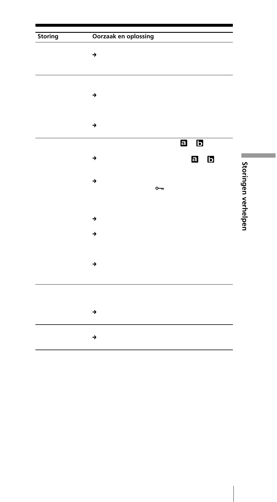 Storingen verhelpen | Sony ICF-SW7600GR User Manual | Page 199 / 242