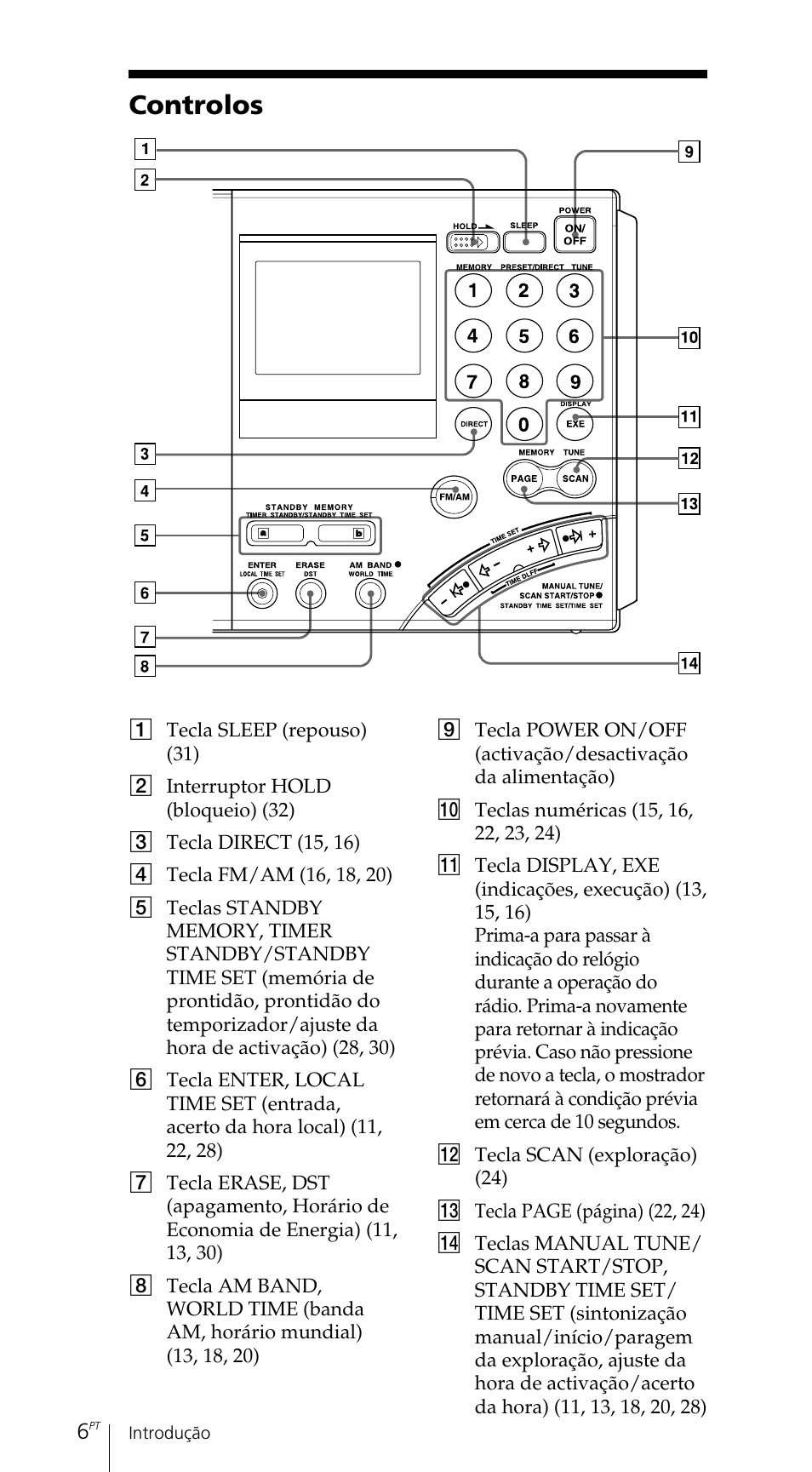 Controlos | Sony ICF-SW7600GR User Manual | Page 206 / 242