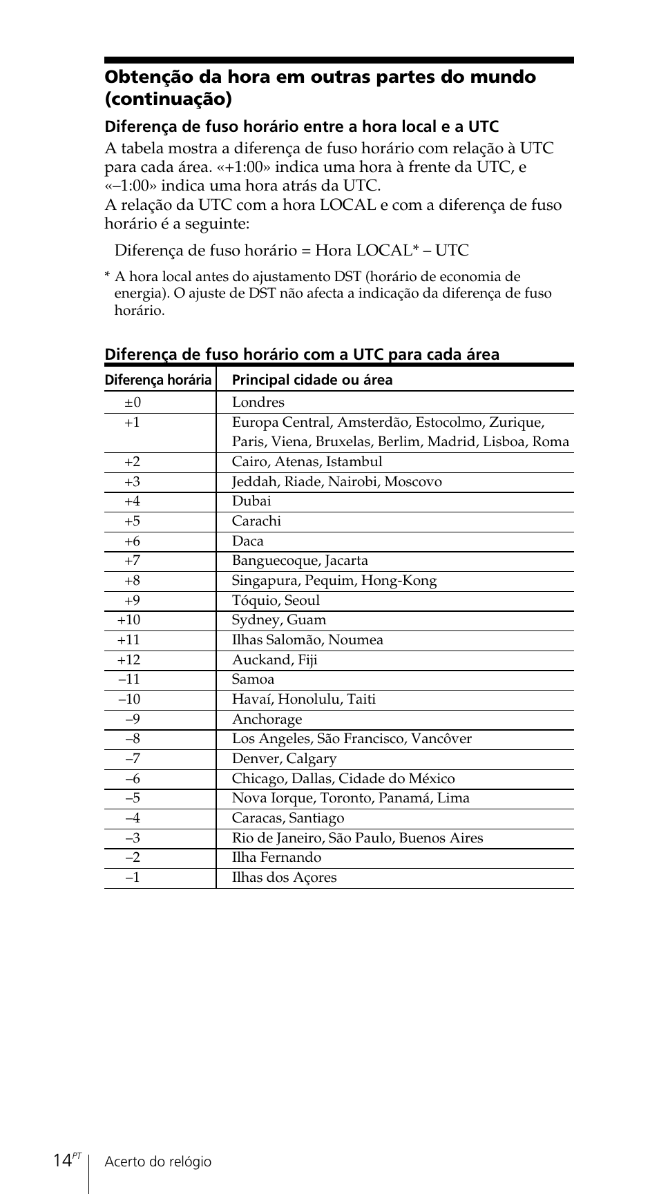 Sony ICF-SW7600GR User Manual | Page 214 / 242
