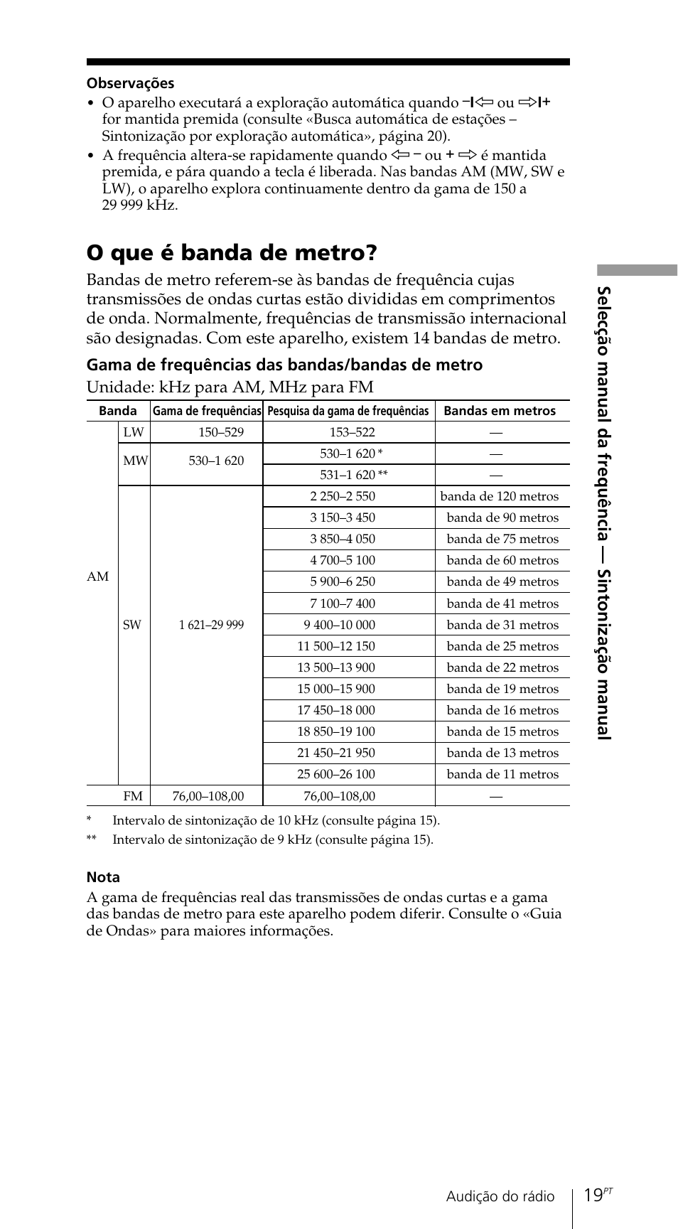 O que é banda de metro | Sony ICF-SW7600GR User Manual | Page 219 / 242