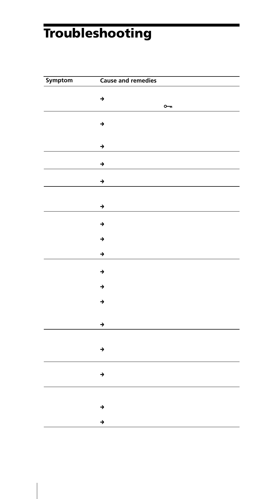 Troubleshooting | Sony ICF-SW7600GR User Manual | Page 38 / 242