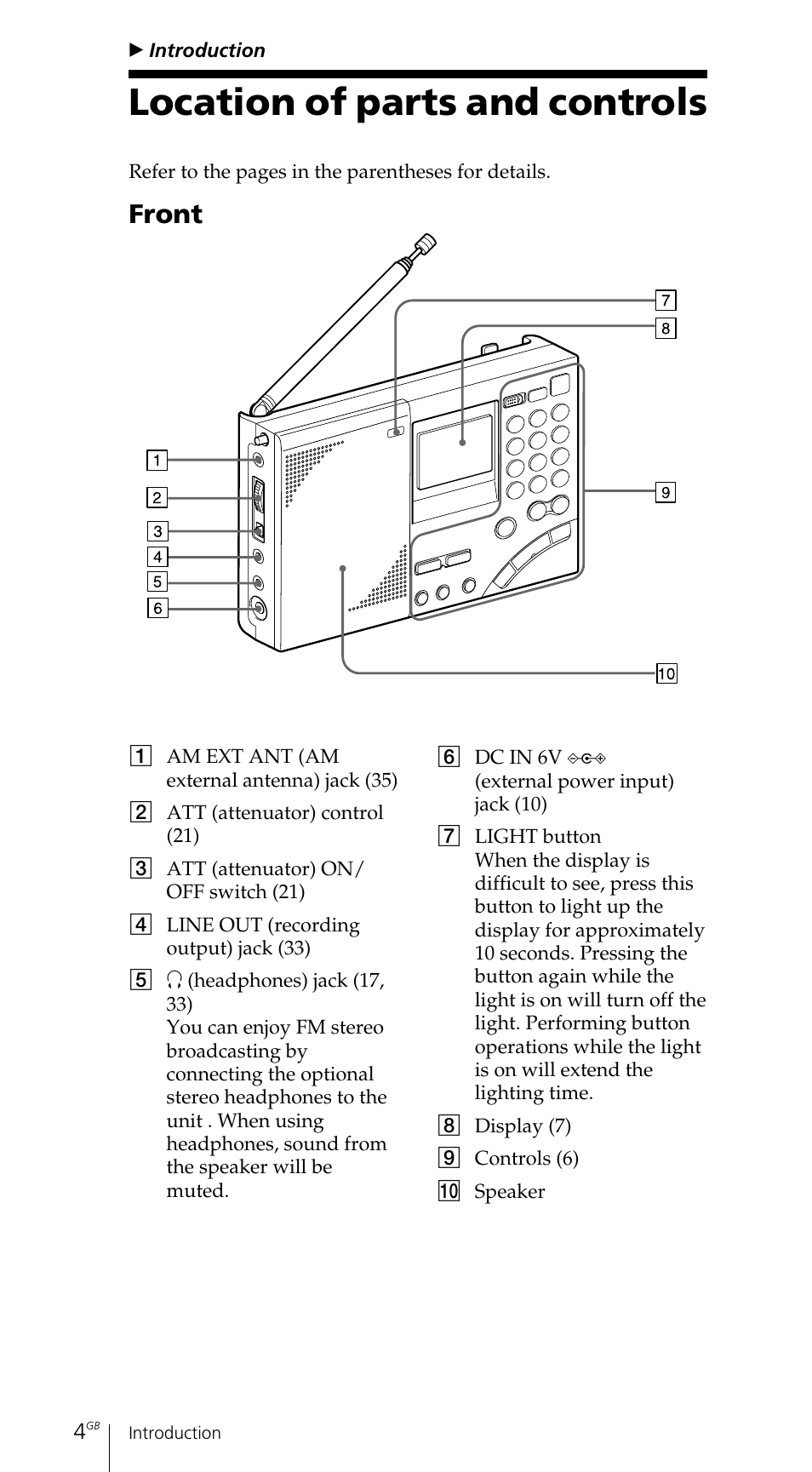 Location of parts and controls, Front | Sony ICF-SW7600GR User Manual | Page 4 / 242