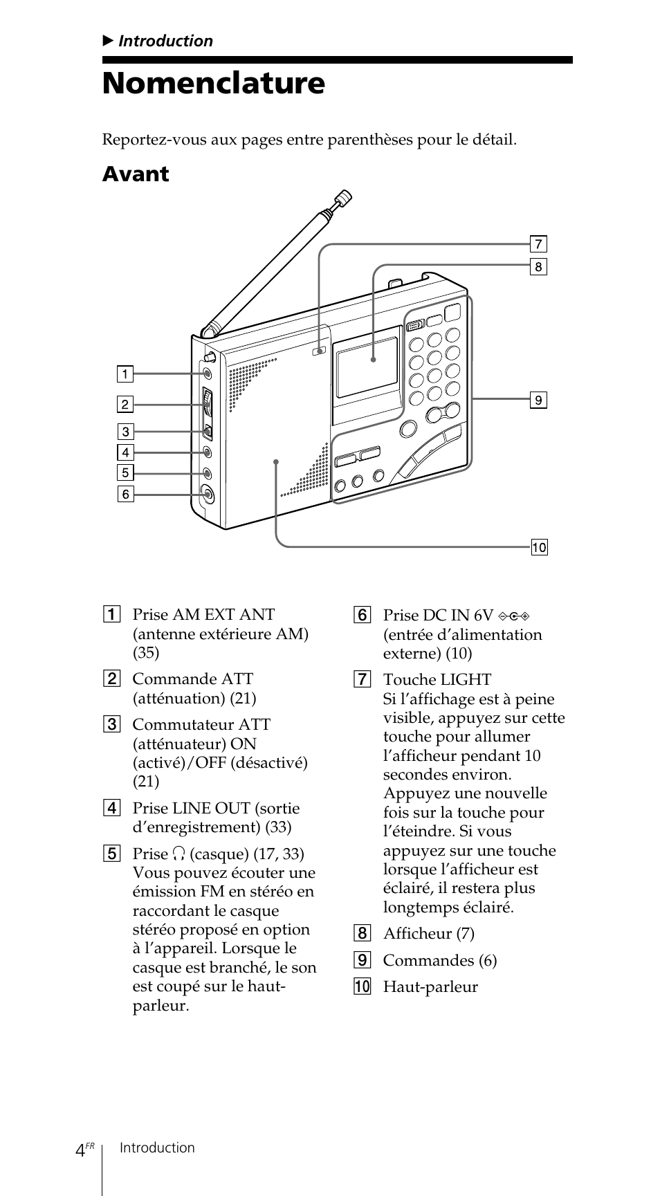 Nomenclature, Avant | Sony ICF-SW7600GR User Manual | Page 44 / 242