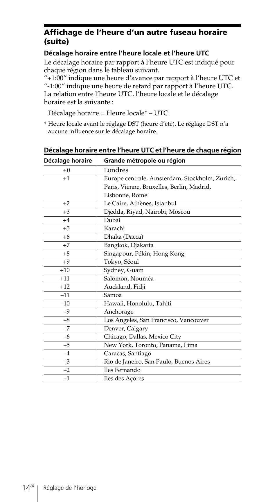 Sony ICF-SW7600GR User Manual | Page 54 / 242