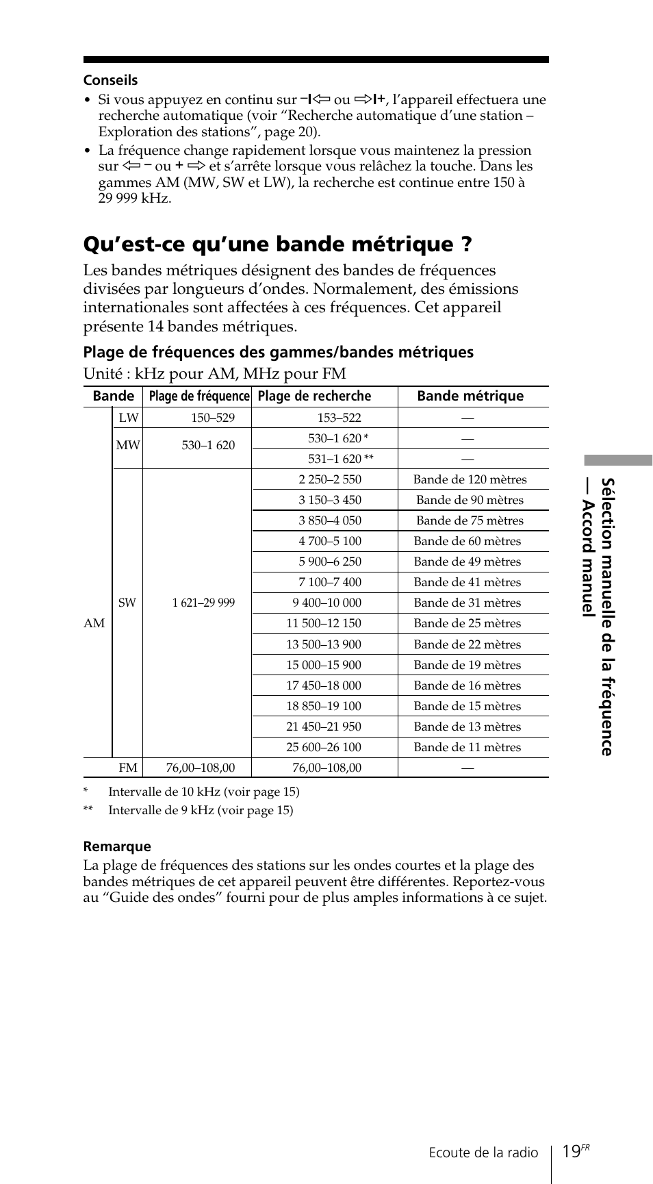 Qu’est-ce qu’une bande métrique, Sélection manuelle de la fréquence — accord manuel | Sony ICF-SW7600GR User Manual | Page 59 / 242