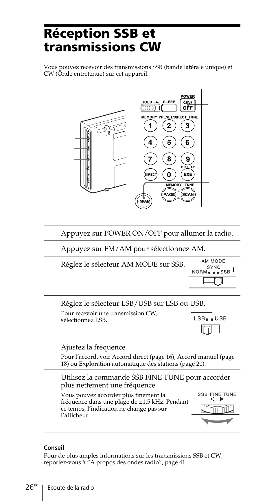 Réception ssb et transmissions cw | Sony ICF-SW7600GR User Manual | Page 66 / 242