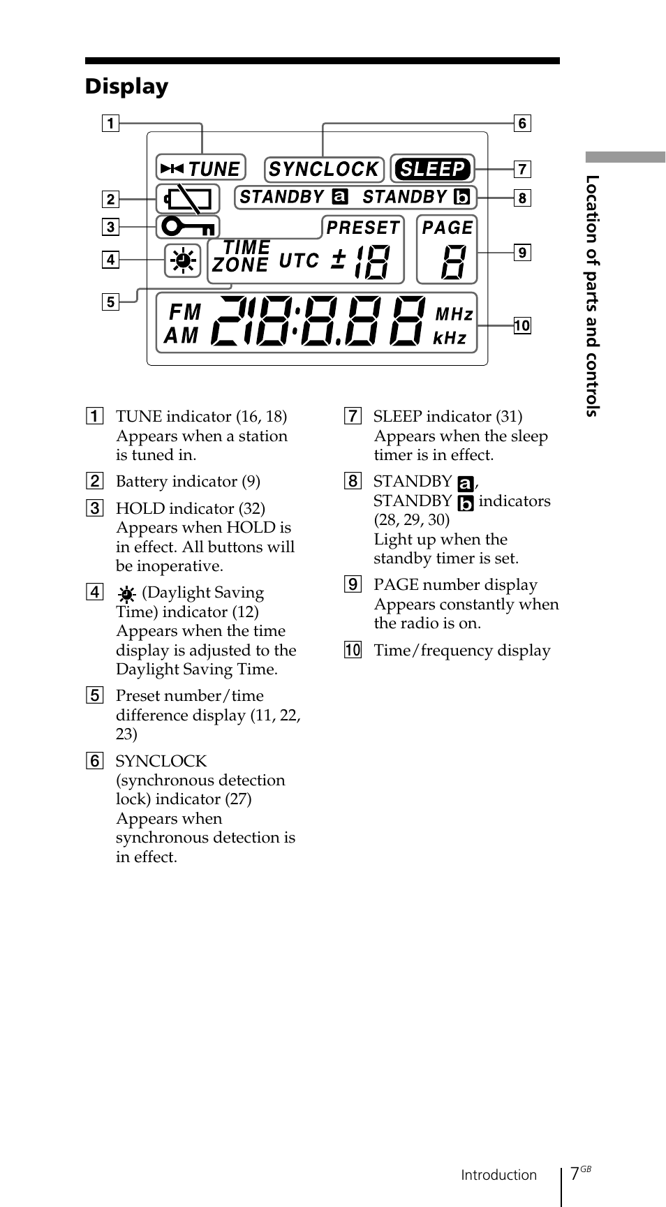 Display | Sony ICF-SW7600GR User Manual | Page 7 / 242
