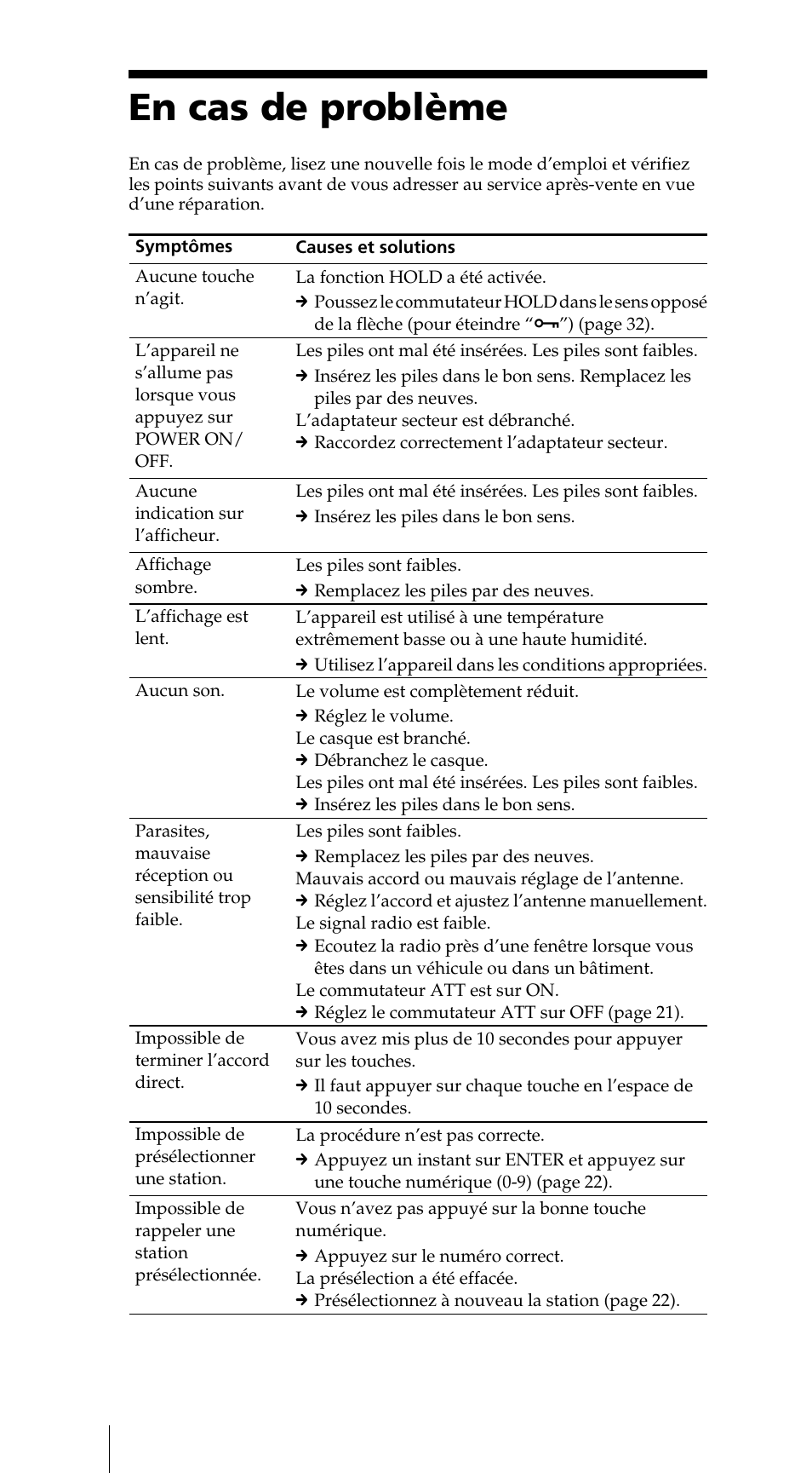 En cas de problème | Sony ICF-SW7600GR User Manual | Page 78 / 242