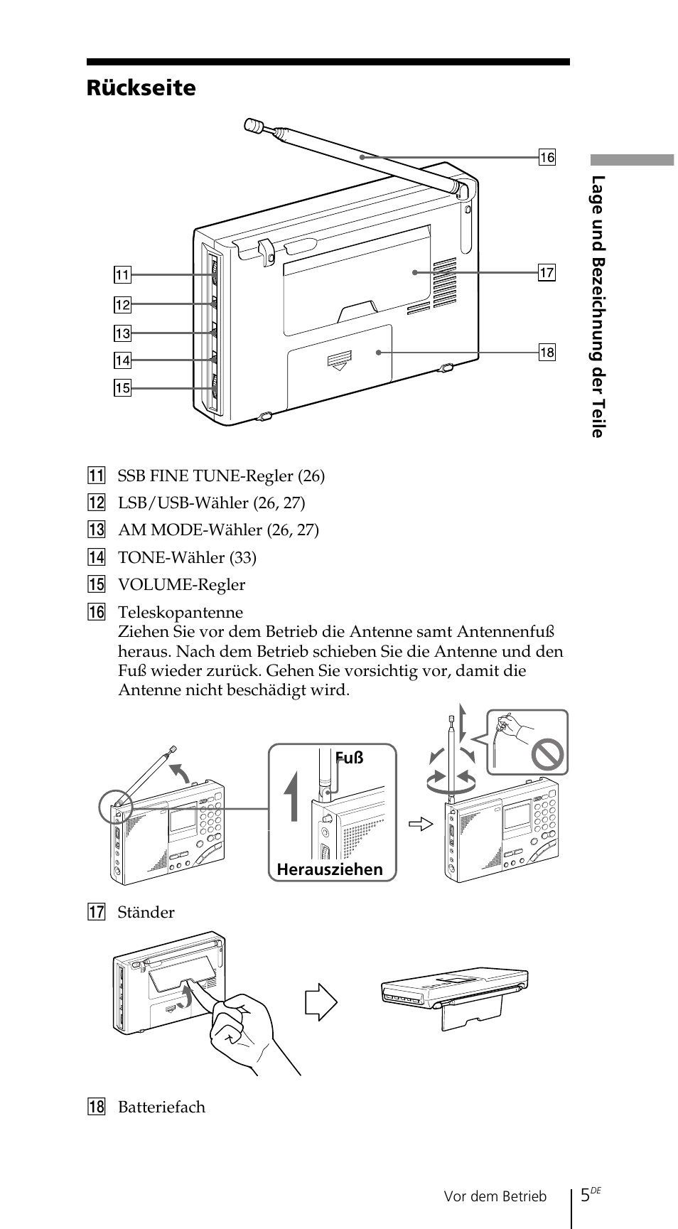 Rückseite | Sony ICF-SW7600GR User Manual | Page 85 / 242