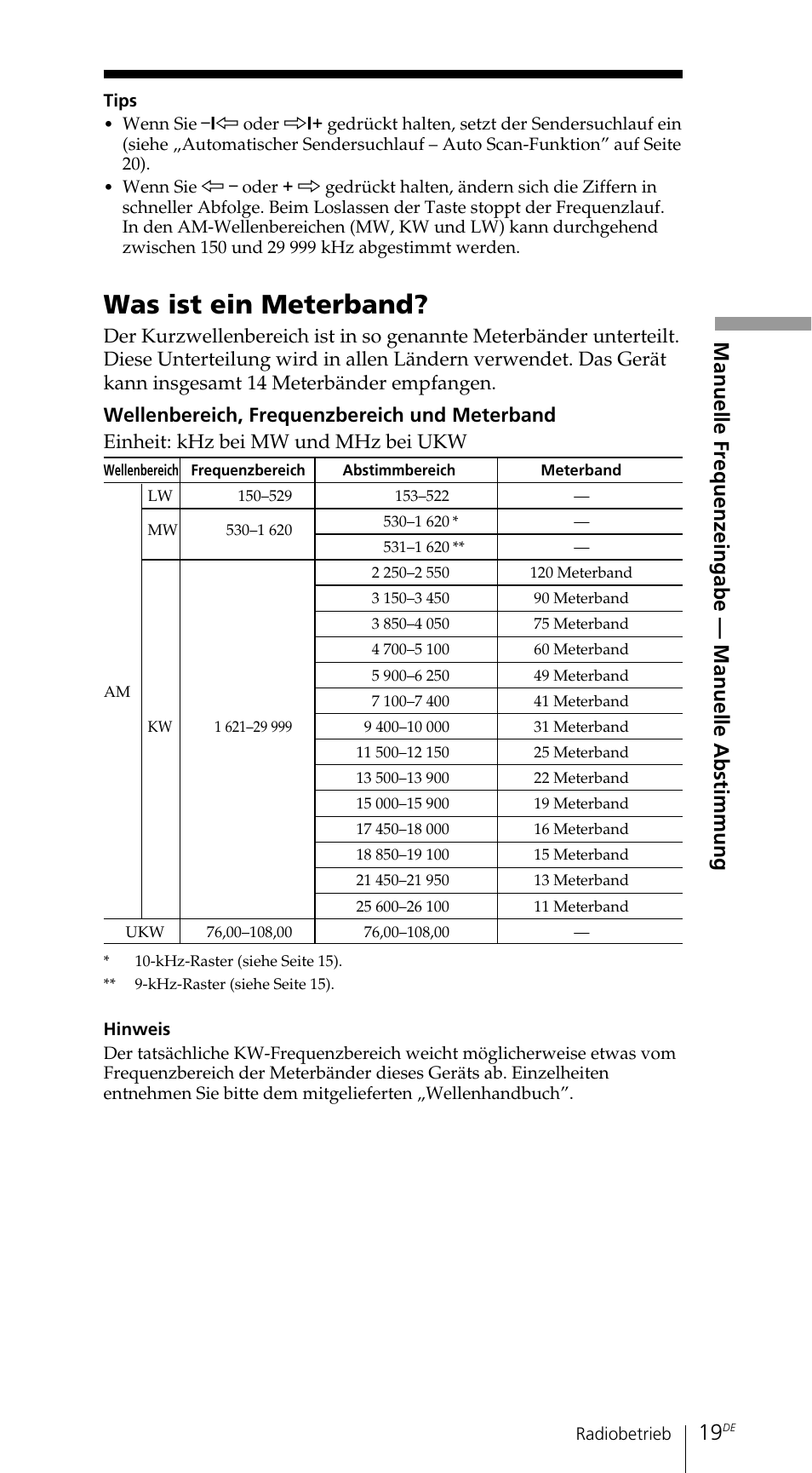 Was ist ein meterband, Manuelle frequenzeingabe — manuelle abstimmung | Sony ICF-SW7600GR User Manual | Page 99 / 242