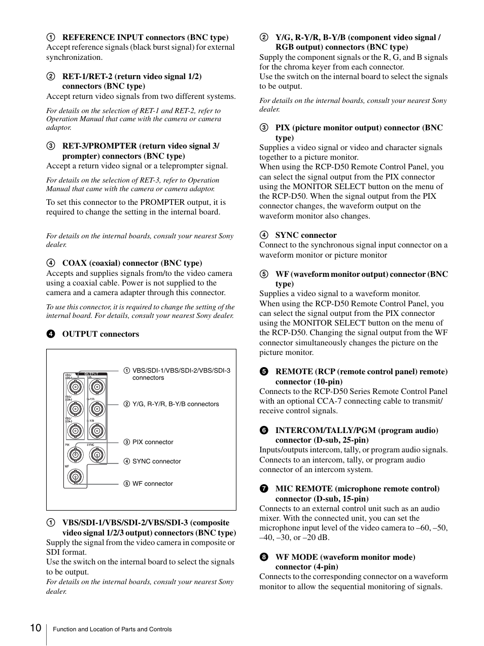 Sony CCU-TX50P User Manual | Page 10 / 19