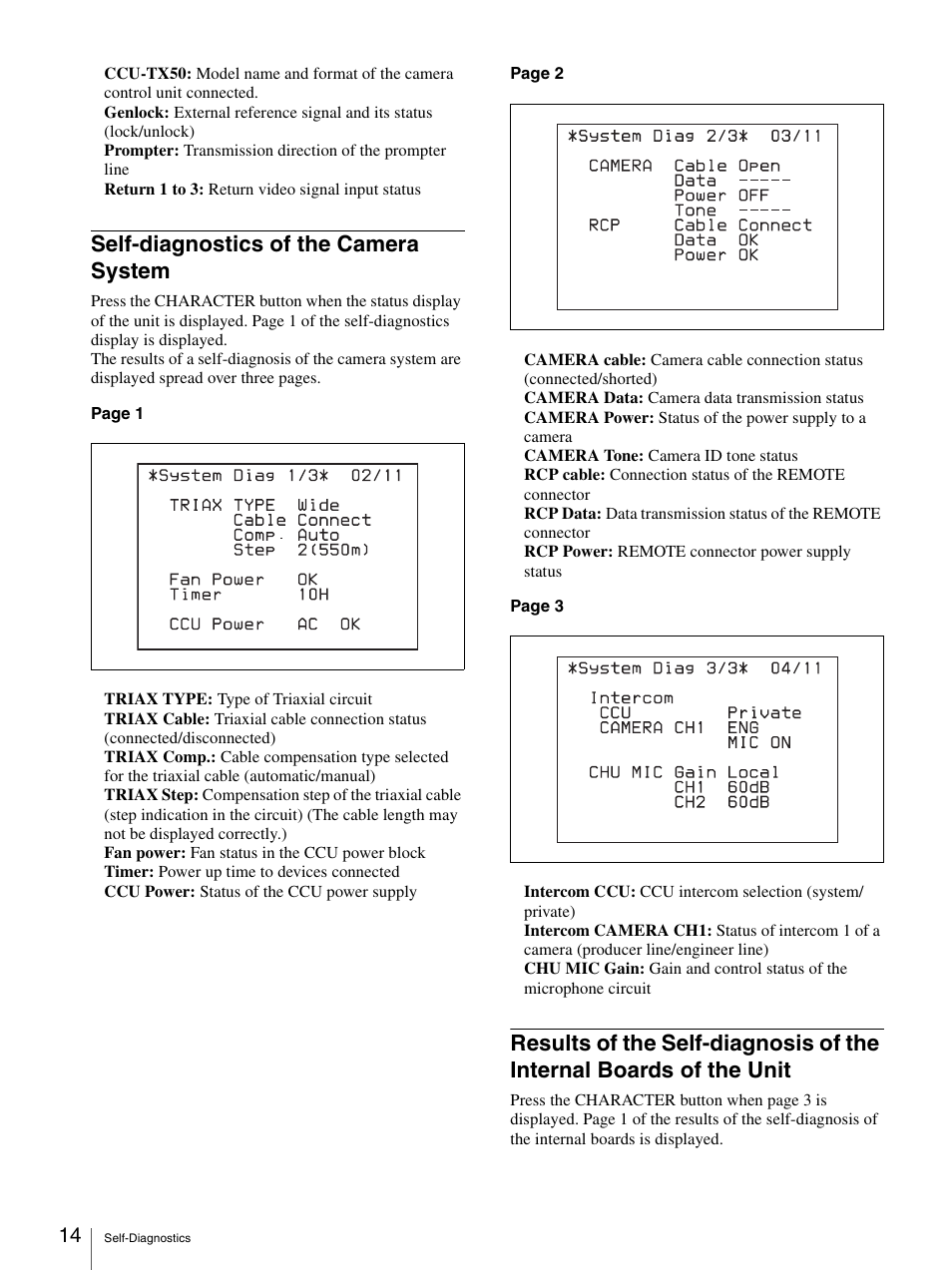 Self-diagnostics of the camera system, Boards of the unit | Sony CCU-TX50P User Manual | Page 14 / 19