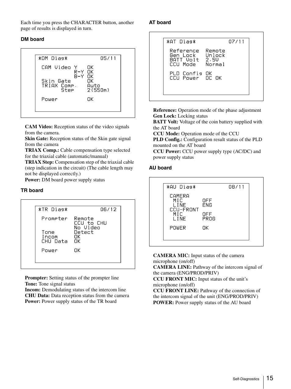 Sony CCU-TX50P User Manual | Page 15 / 19
