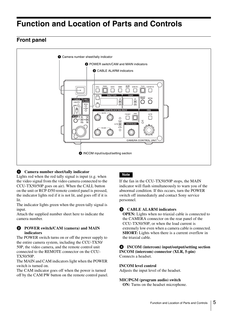 Function and location of parts and controls, Front panel | Sony CCU-TX50P User Manual | Page 5 / 19