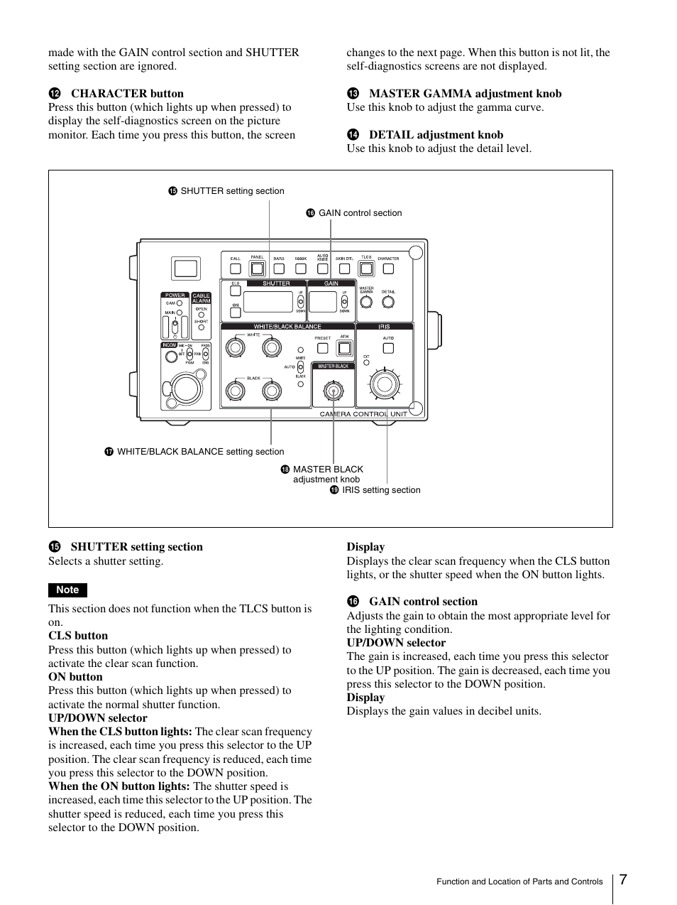 Sony CCU-TX50P User Manual | Page 7 / 19