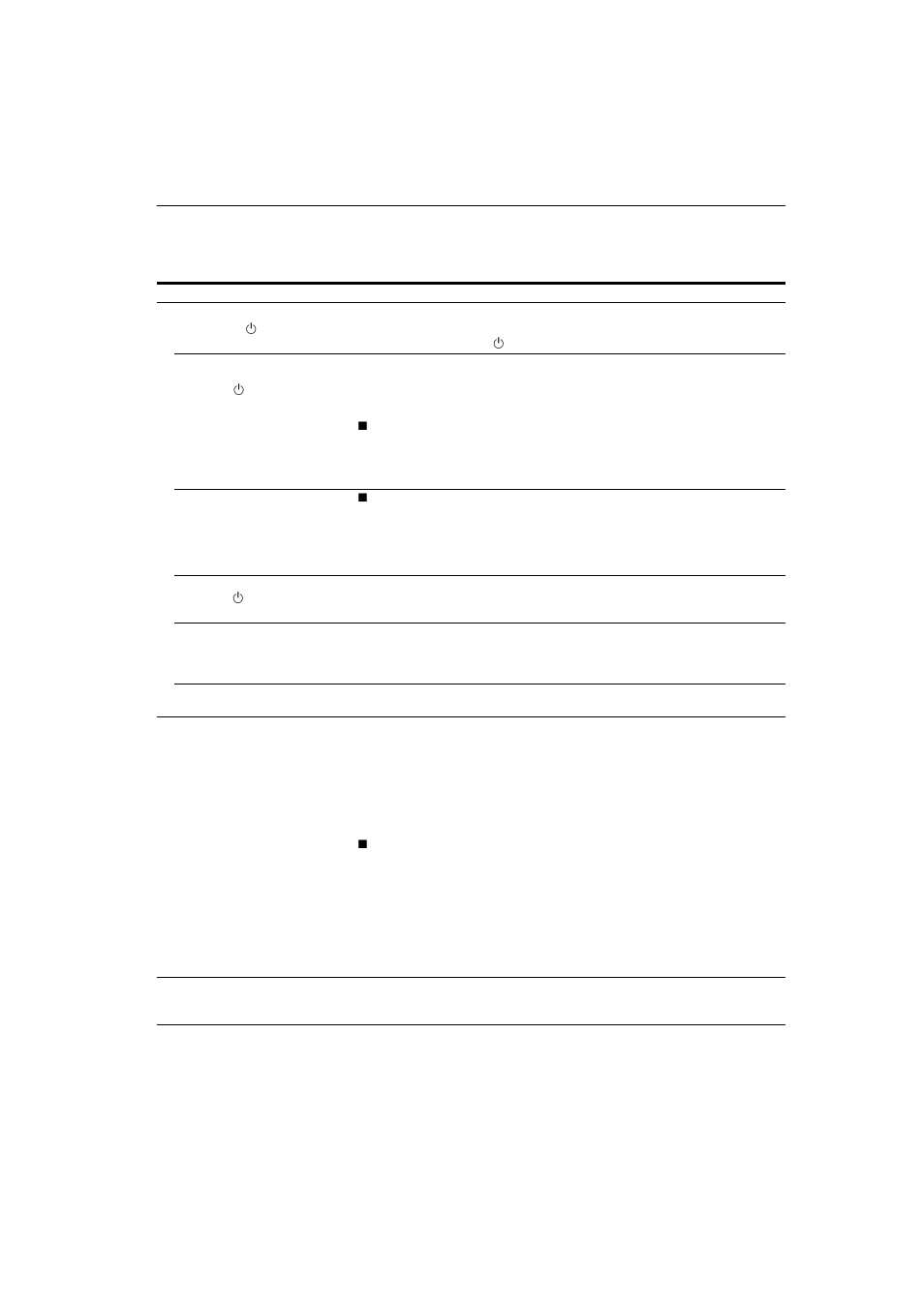 Symptômes et remèdes | Sony CPD-E100E User Manual | Page 28 / 88