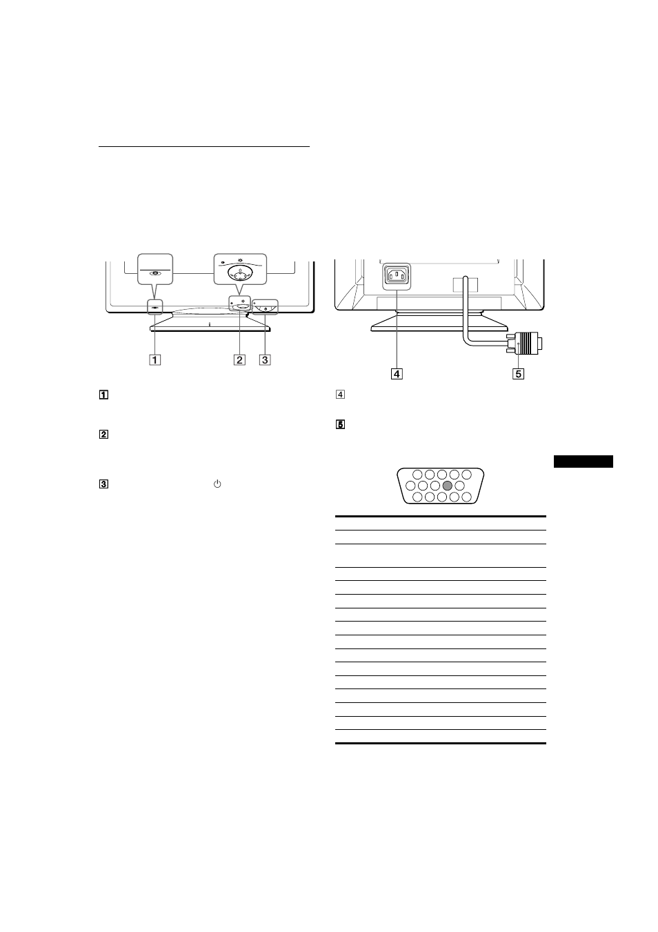 Lage und funktion der teile und bedienelemente | Sony CPD-E100E User Manual | Page 33 / 88