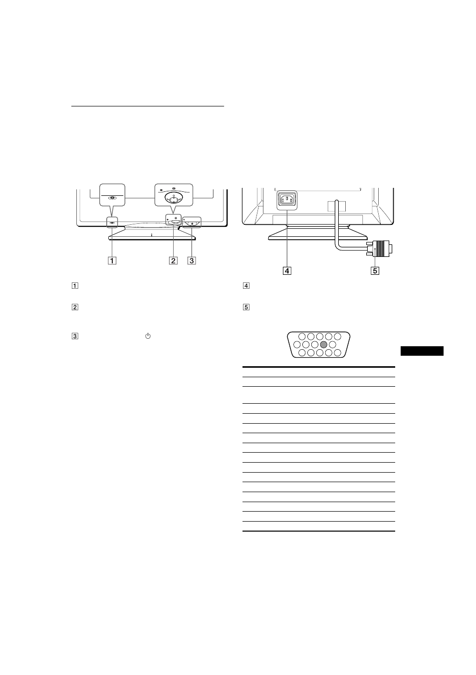 Identificación de los componentes y los controles | Sony CPD-E100E User Manual | Page 47 / 88