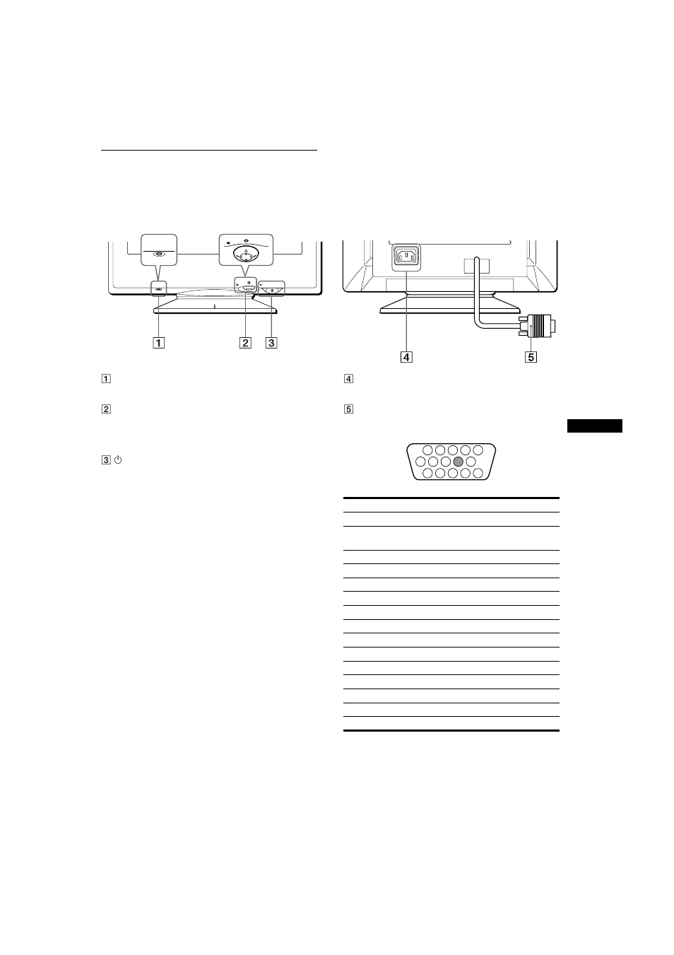 Identifying parts and controls | Sony CPD-E100E User Manual | Page 5 / 88