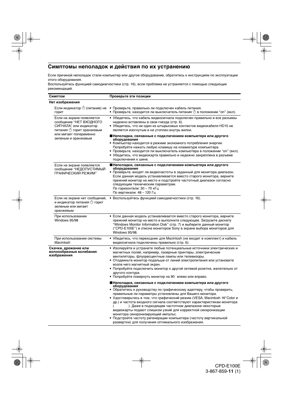 Симптомы неполадок и действия по их устранению | Sony CPD-E100E User Manual | Page 84 / 88