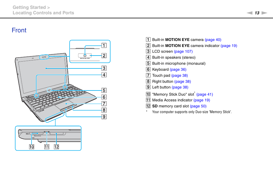 Front | Sony VAIO VPCY21 SERIES User Manual | Page 13 / 157