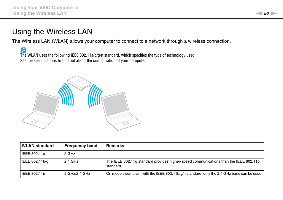 Using the wireless lan | Sony VAIO VPCY21 SERIES User Manual | Page 56 / 157