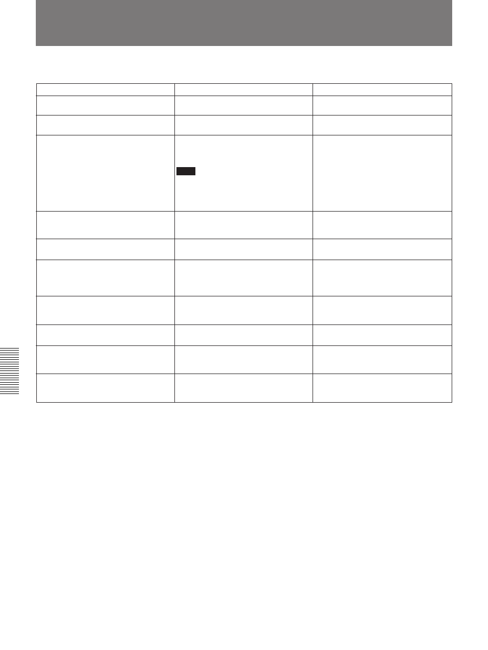 Settings for special cases | Sony 300PF User Manual | Page 110 / 124