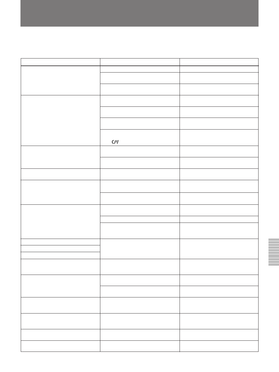 Troubleshooting | Sony 300PF User Manual | Page 117 / 124