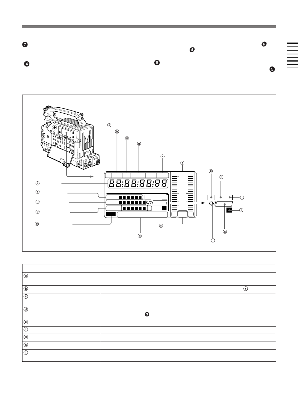 Continued) | Sony 300PF User Manual | Page 15 / 124