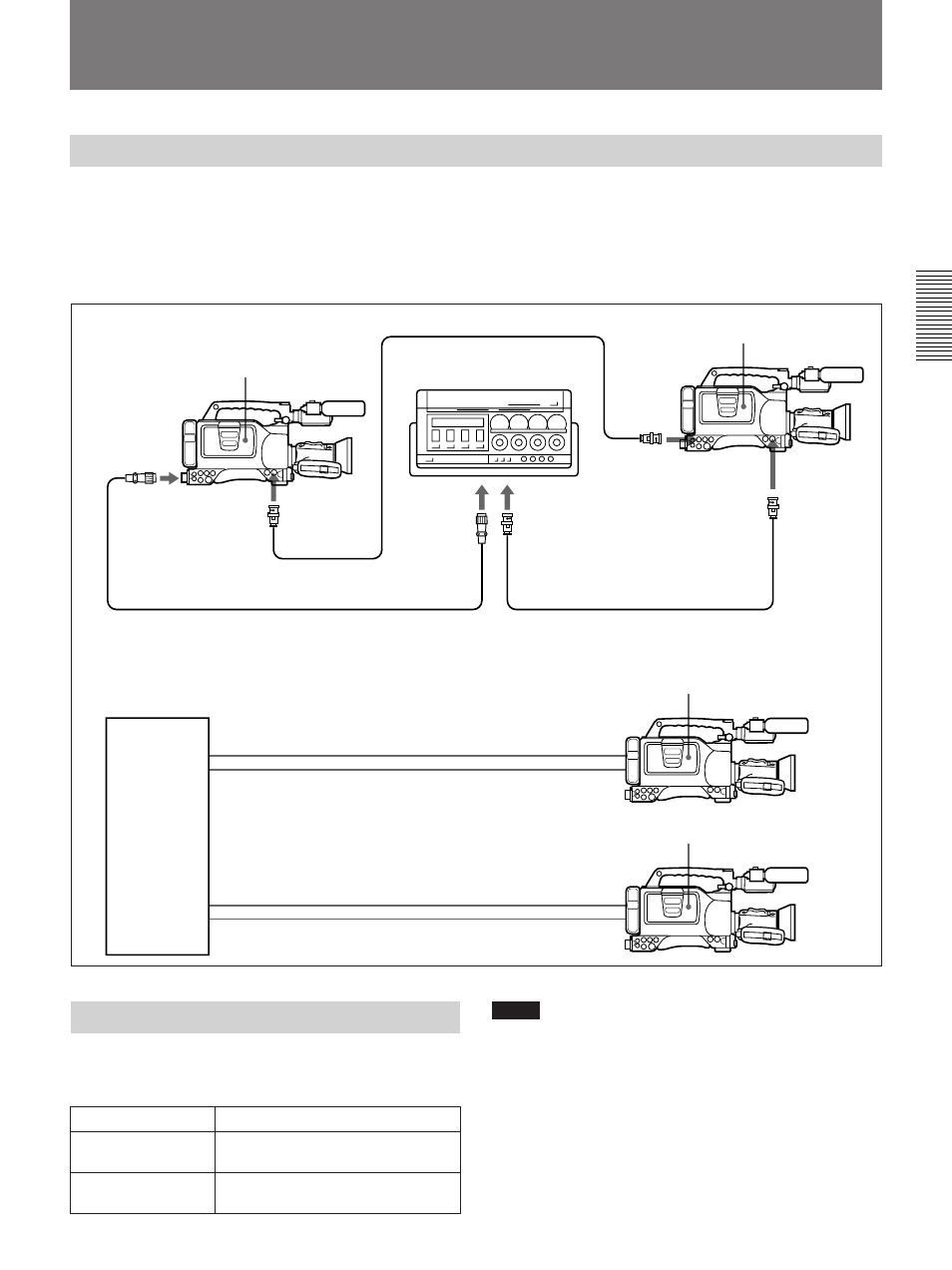 Connections, Connecting an external vcr, Connecting a number of camcorders | Sony 300PF User Manual | Page 43 / 124