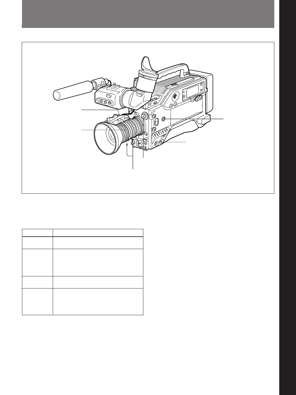 Basic procedure for shooting, Chapter 3 shooting | Sony 300PF User Manual | Page 47 / 124