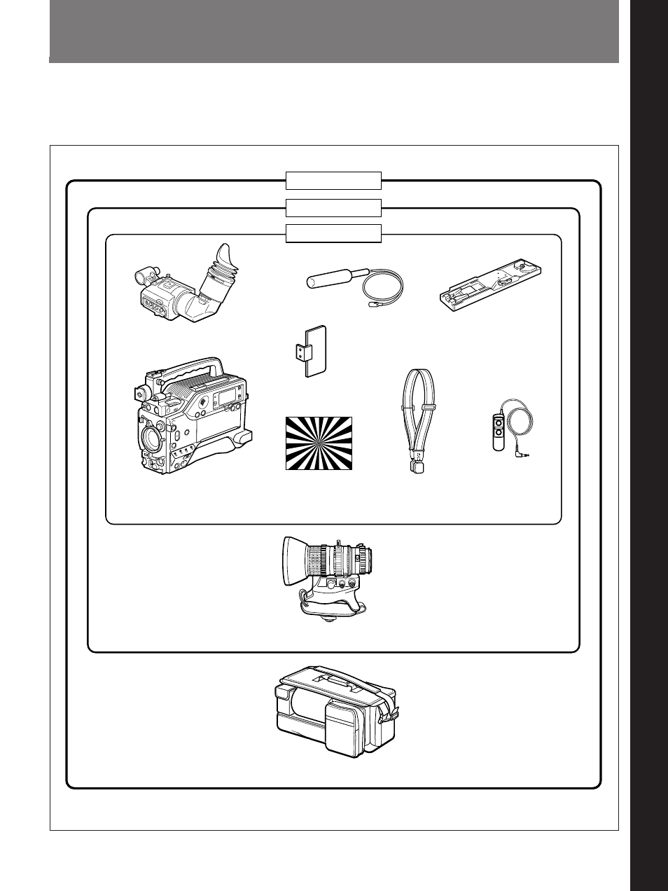 Product configurations, Chapter 1 over vie w | Sony 300PF User Manual | Page 7 / 124