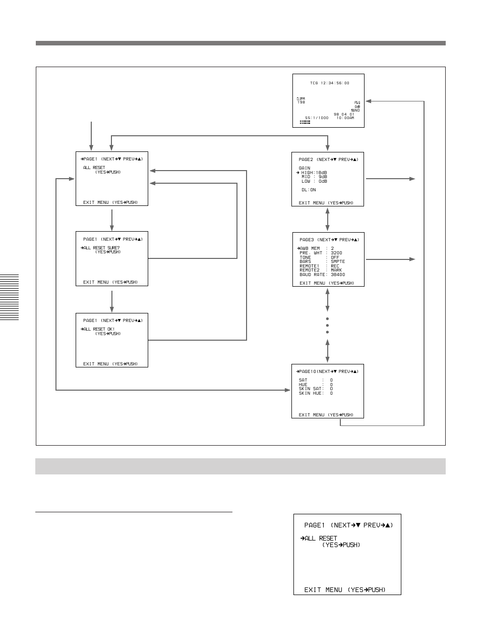 Advanced menu page 1 | Sony 300PF User Manual | Page 84 / 124