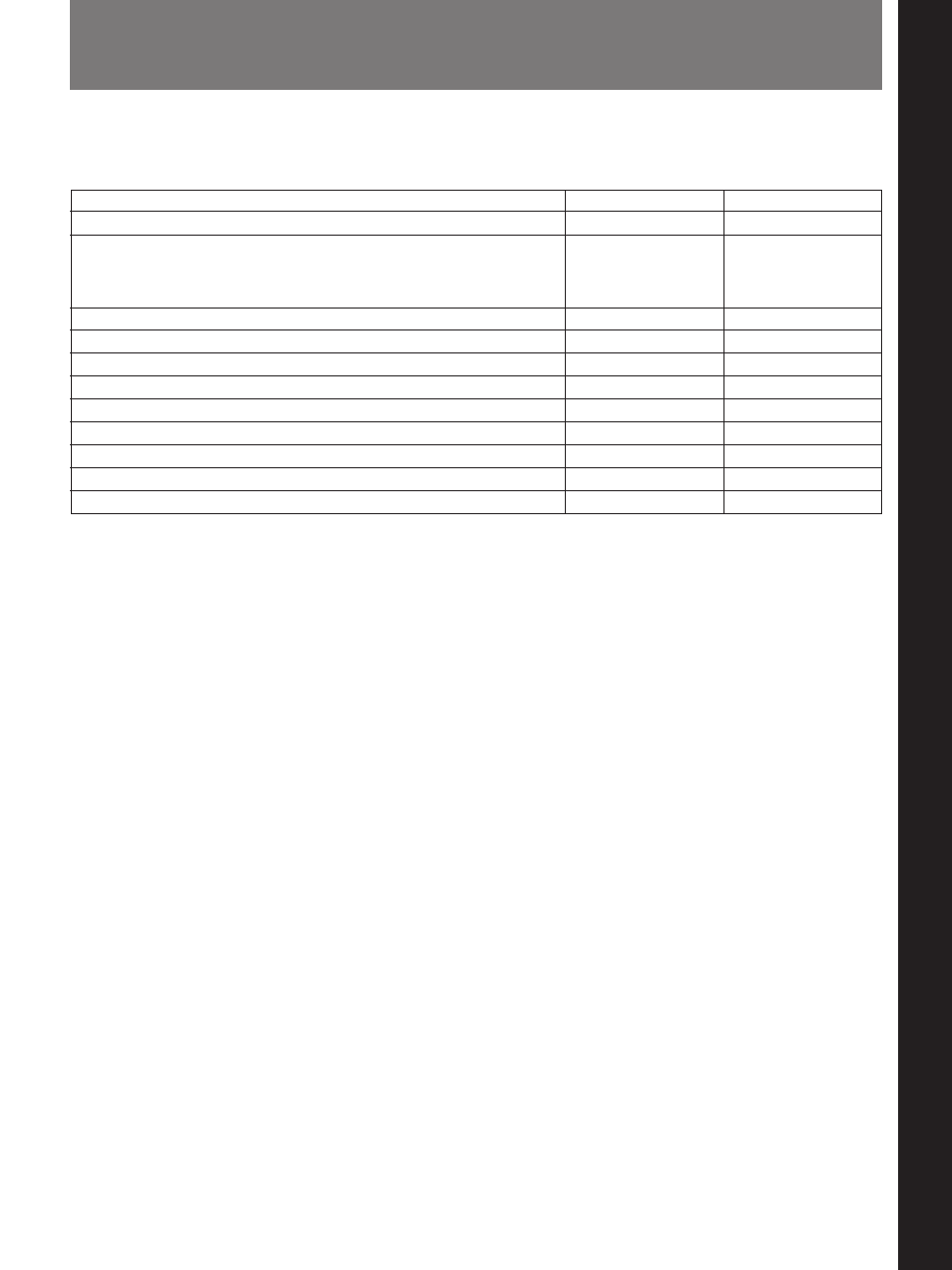 Chapter 5 adjustments and settings | Sony 300PF User Manual | Page 91 / 124