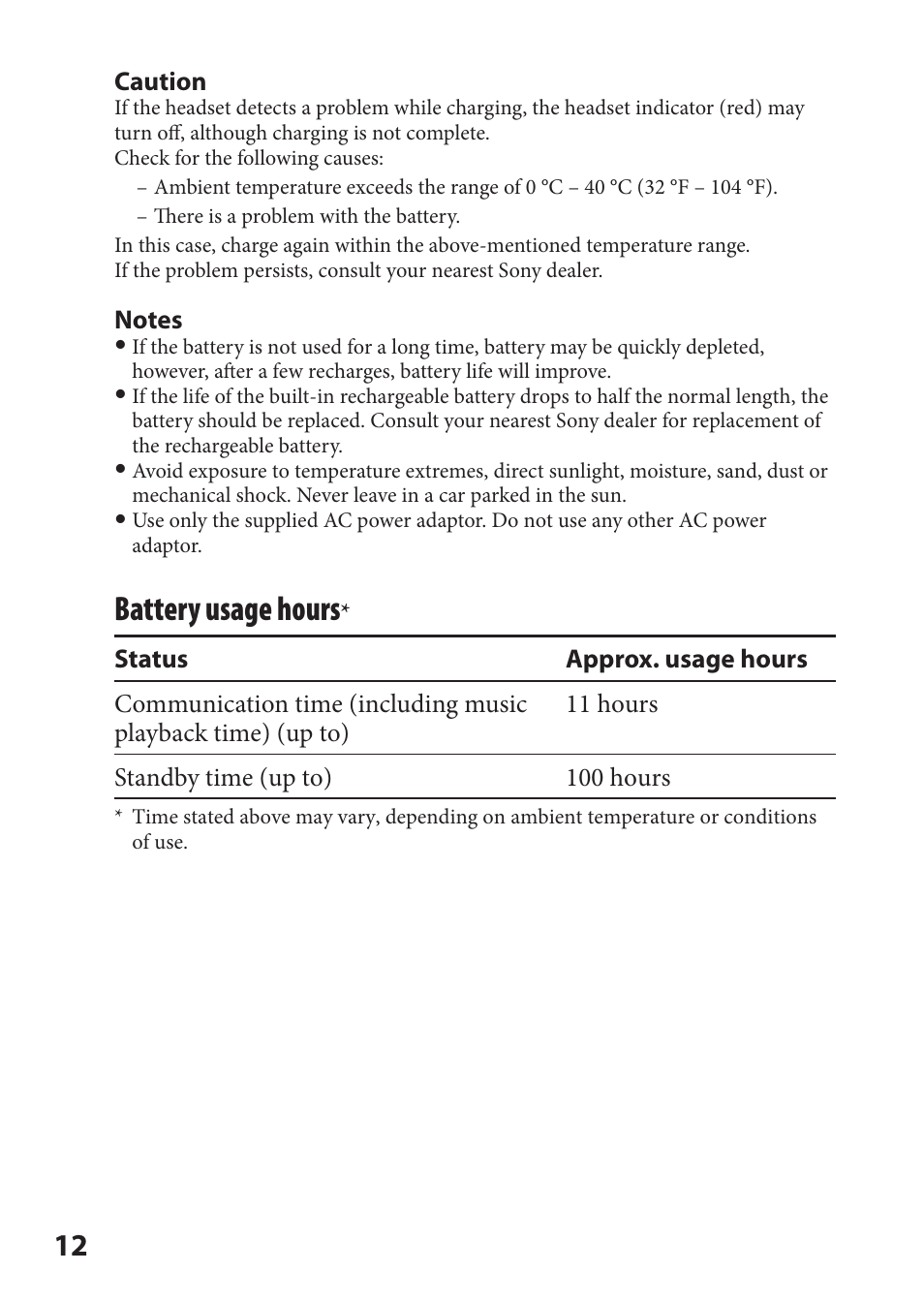 Battery usage hours | Sony DR-BT21iK User Manual | Page 12 / 44