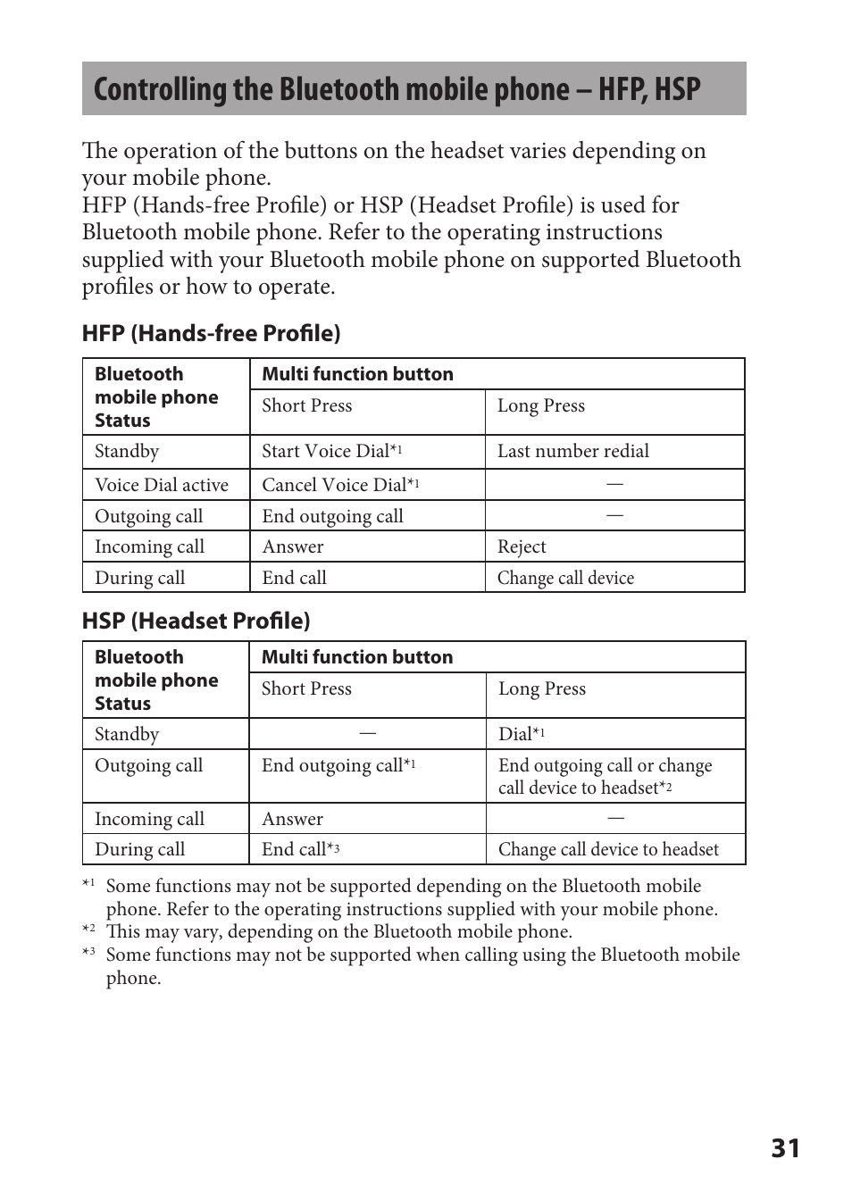 Controlling the bluetooth mobile phone – hfp, hsp, Controlling the bluetooth, Mobile phone – hfp, hsp | Hsp (headset profile) | Sony DR-BT21iK User Manual | Page 31 / 44