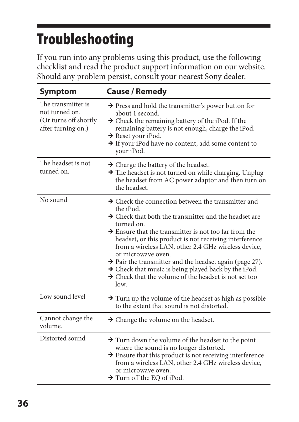 Troubleshooting | Sony DR-BT21iK User Manual | Page 36 / 44