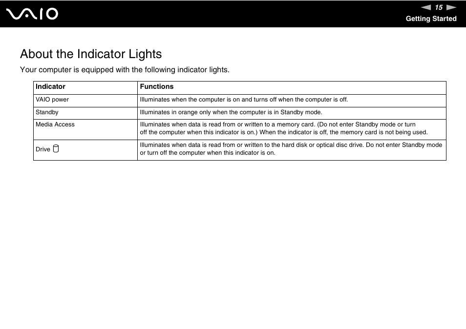 About the indicator lights | Sony VGC-RC110G User Manual | Page 15 / 180